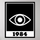 Search for big brother is watching you posters Anime