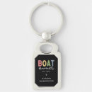 Search for shipping rectangular key rings Anchor