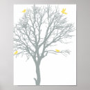 Search for bird silhouettes posters Trees