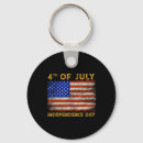 Search for hockey mask key rings Celebration