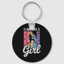 Search for climbed key rings Gri gri