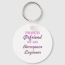 Search for aerospace key rings Engineer