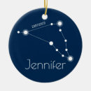 Search for capricorn christmas tree decorations January birthday