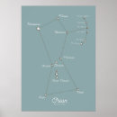 Search for astronomical posters Orion