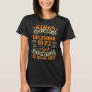 Search for december 1972 tshirts Kings
