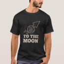 Search for token clothing Meme