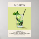Search for mojitos posters Drink