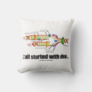 Search for dna cushions Biologist