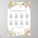 Search for this way wedding signs Floral
