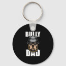 Search for australia day key rings Birthday