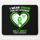 Search for weare mousepads Cancer support