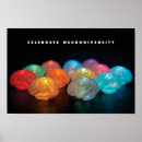 Search for brain art Adhd