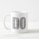 Search for osteopathic mugs Medicine