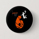 Search for dunking badges Birthday