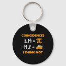 Search for mathletic key rings Numbers