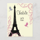 Search for spring bird postcards French