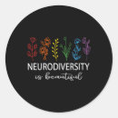 Search for adhd awareness stickers Neurodivergent