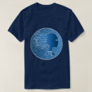 Search for virgin tshirts Astrology