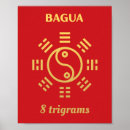 Search for feng shui posters Bagua