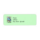 Search for parakeet return address labels Pet