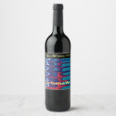 Search for water into wine labels Abstract