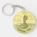 Search for video game controller key rings Arcade