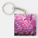Search for country decor key rings Bride