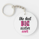 Search for sister key rings Script