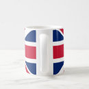 Search for unit mugs Support