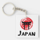 Search for shinto key rings Torii gate