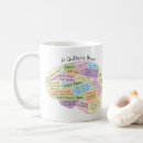 Search for funny quilting mugs Quilter
