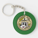 Search for ranger key rings Green wood forest