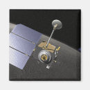Search for reconnaissance magnets Spacecraft