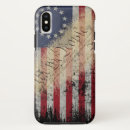 Search for origin iphone cases Vintage