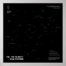 Search for science art Map