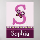 Search for sugar plum posters Pink
