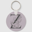 Search for letter z key rings Trendy