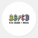 Search for abcd stickers Aesthetic