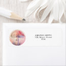 Search for magical return address labels Forest