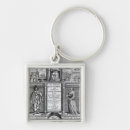 Search for poems key rings William
