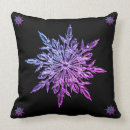 Search for bling cushions Modern