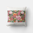 Search for australian bird cushions Pattern