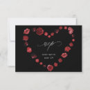 Search for red lips invitations Modern
