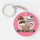 Search for chocolate strawberries key rings Vanilla