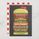 Search for retirement bbq invitations Modern