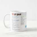 Search for git mugs Coder