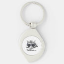 Search for chilled key rings Cute