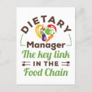 Search for manager postcards Management