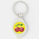 Search for smileys key rings Black