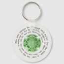 Search for celtic key rings green